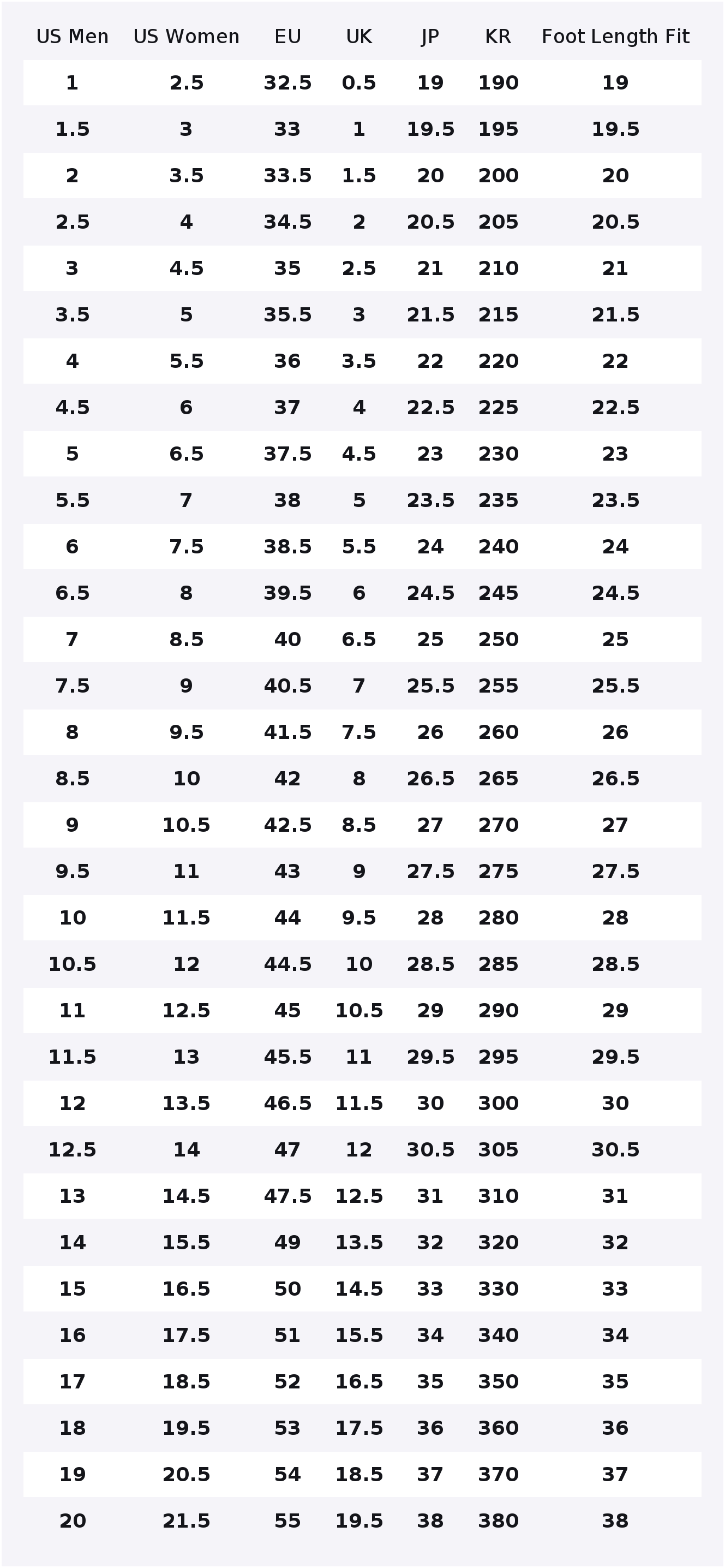 نيو بالانس NB 550 حذاء كرة سلة - مراجعة New Balance Shoes 550 وسعره